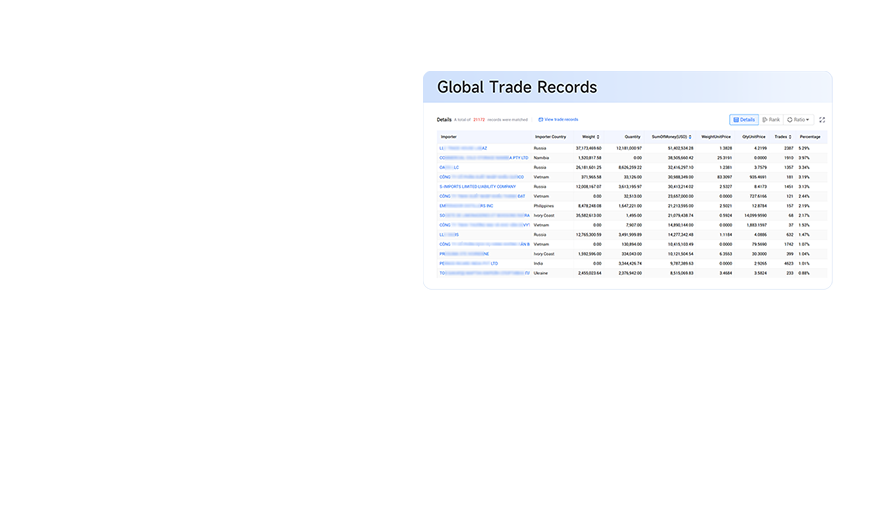 iceland import business,iceland export business