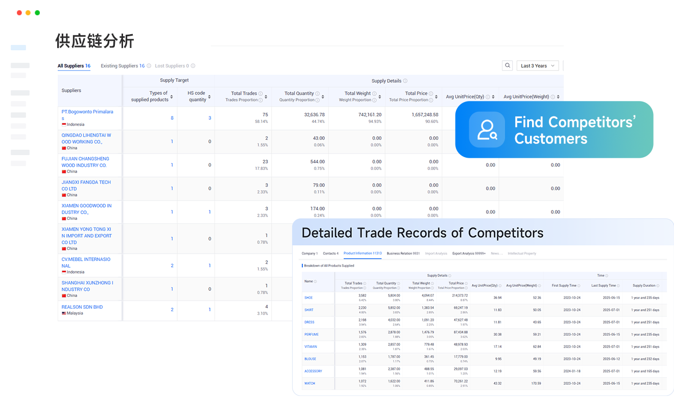 iceland export data,icelandic export data