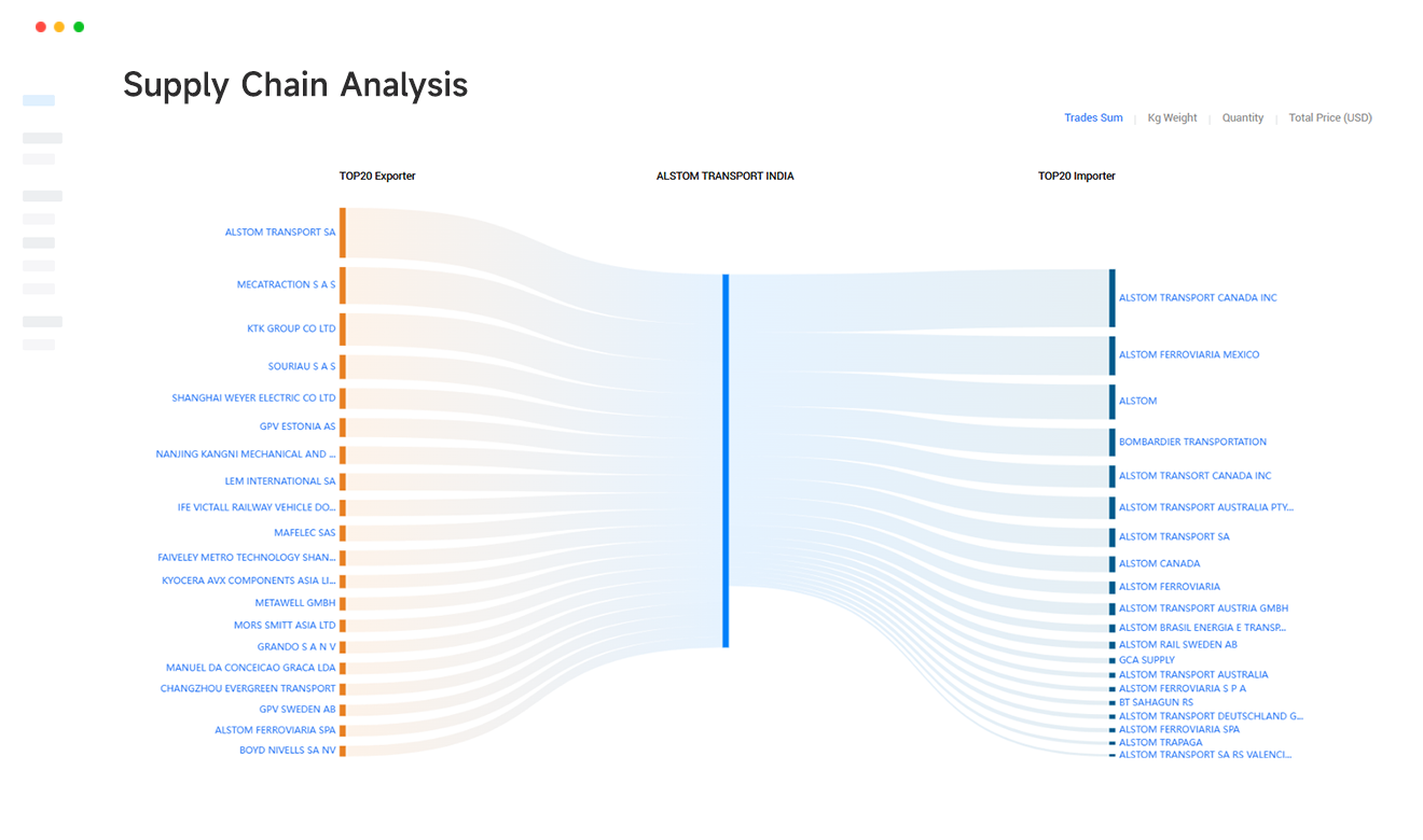iceland import trade and export trade