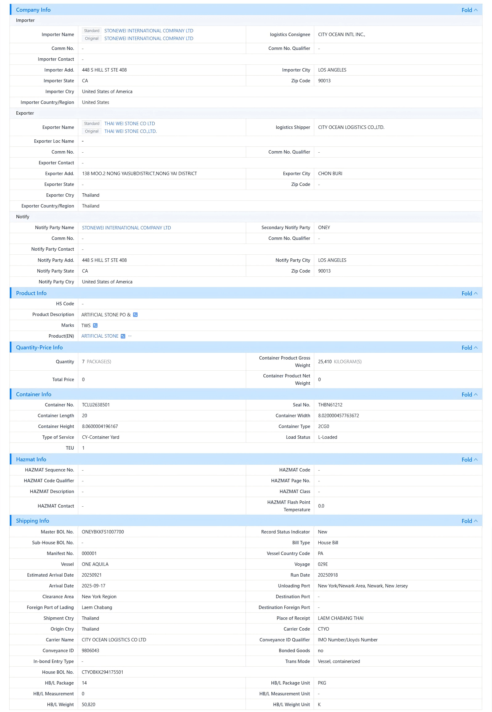 thailand imports,thailand exports,imports thailand,exports thailand