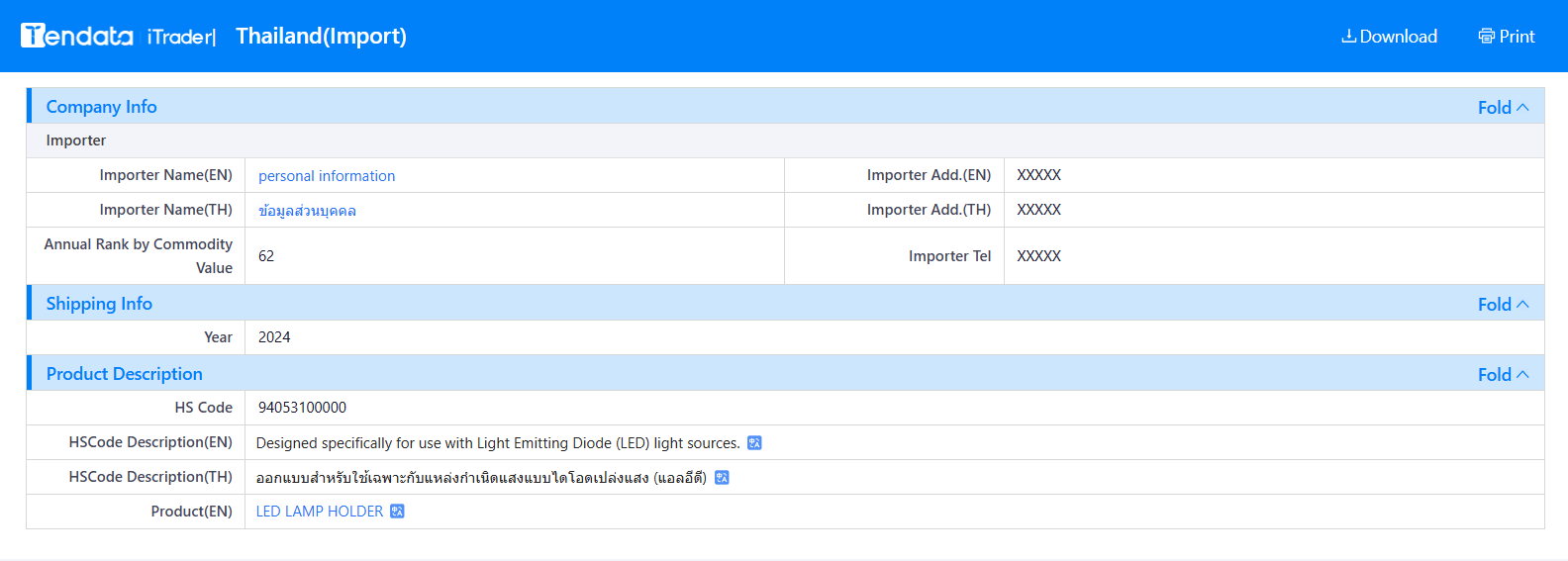 tendata trade data,thailand import export database