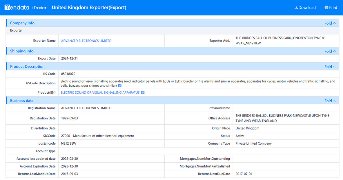tendata.cn,the uk shipment data,the uk imports and exports
