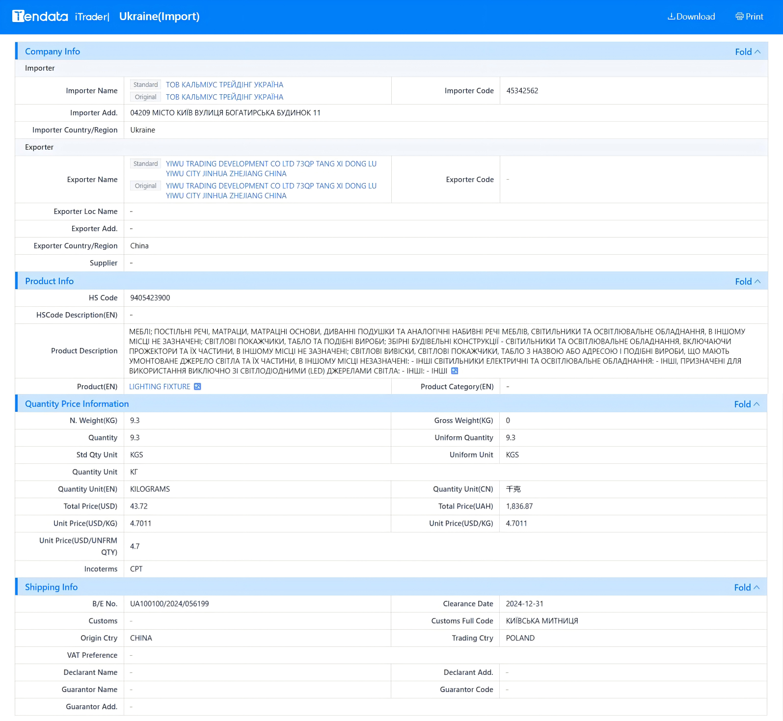 tendata trade data,ukraine import export database