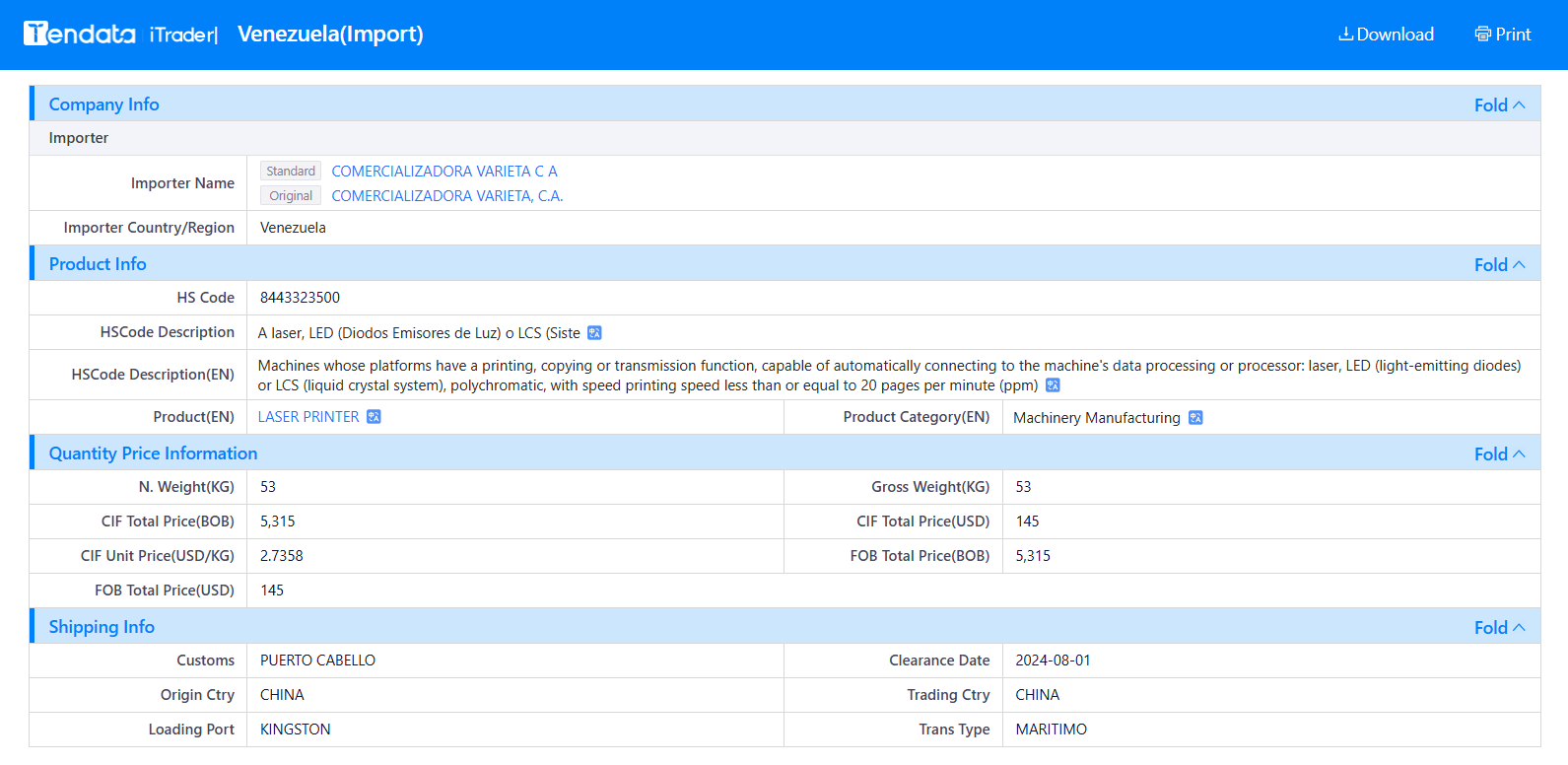 tendata trade data,venezuela import export database
