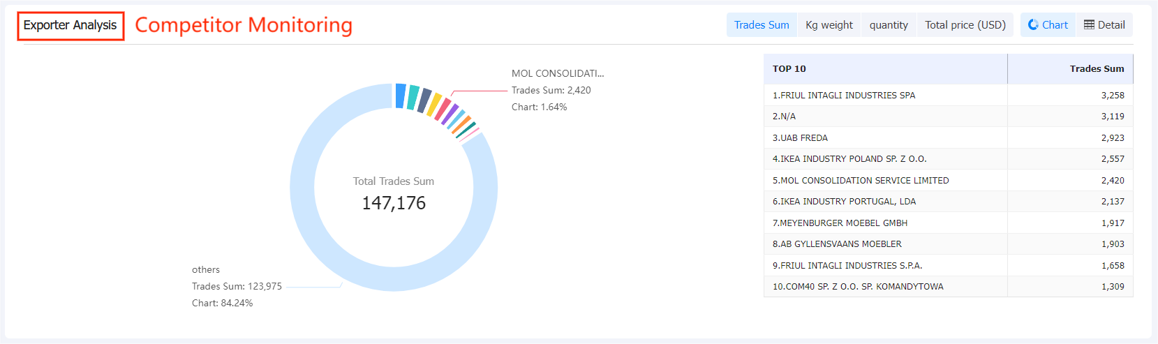 market analysis,analysis market,marketing analysis
