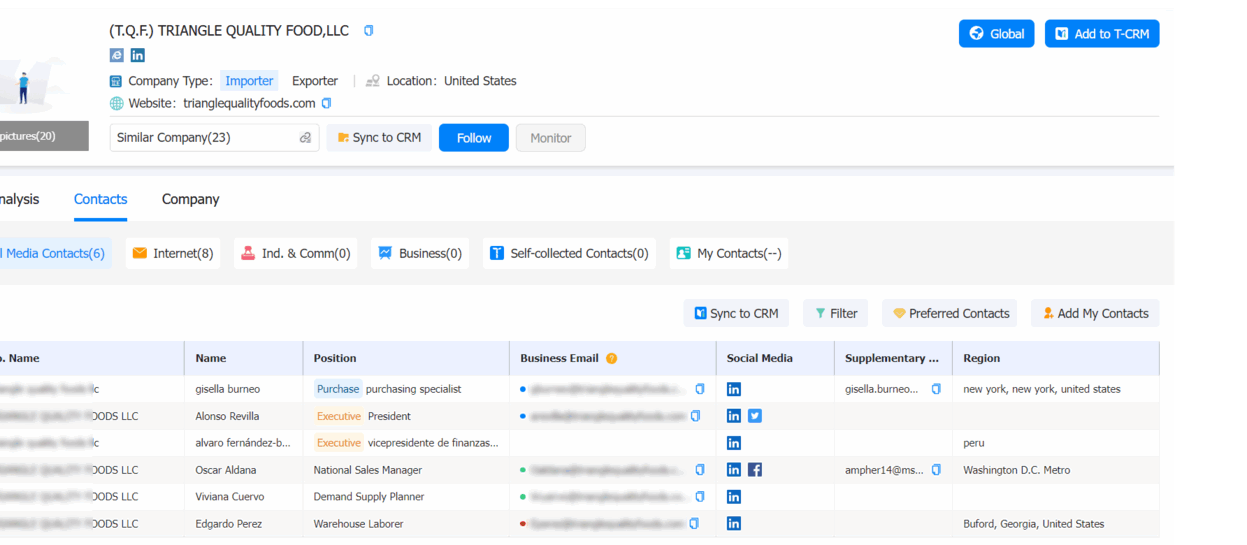 customer development,find customers,find buyers,expand customers