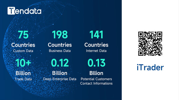 tendata,import data,export data