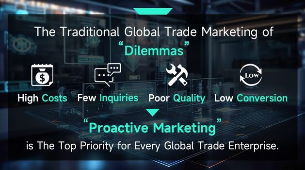 find customers,find buyers,import export market