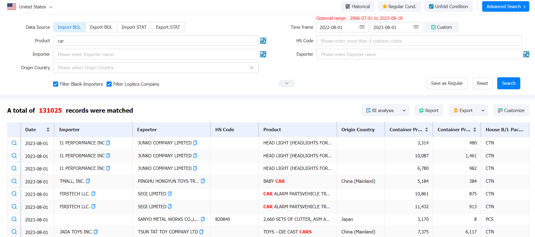 customs data,develop customers,find customers,find clients,develop clients