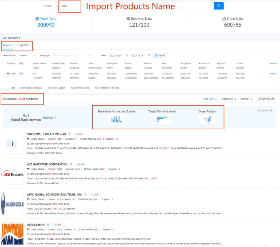 find customers,find clients,customer acquisition