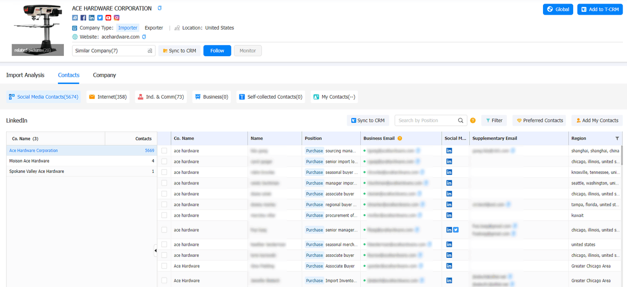 find customers,find clients,customer acquisition