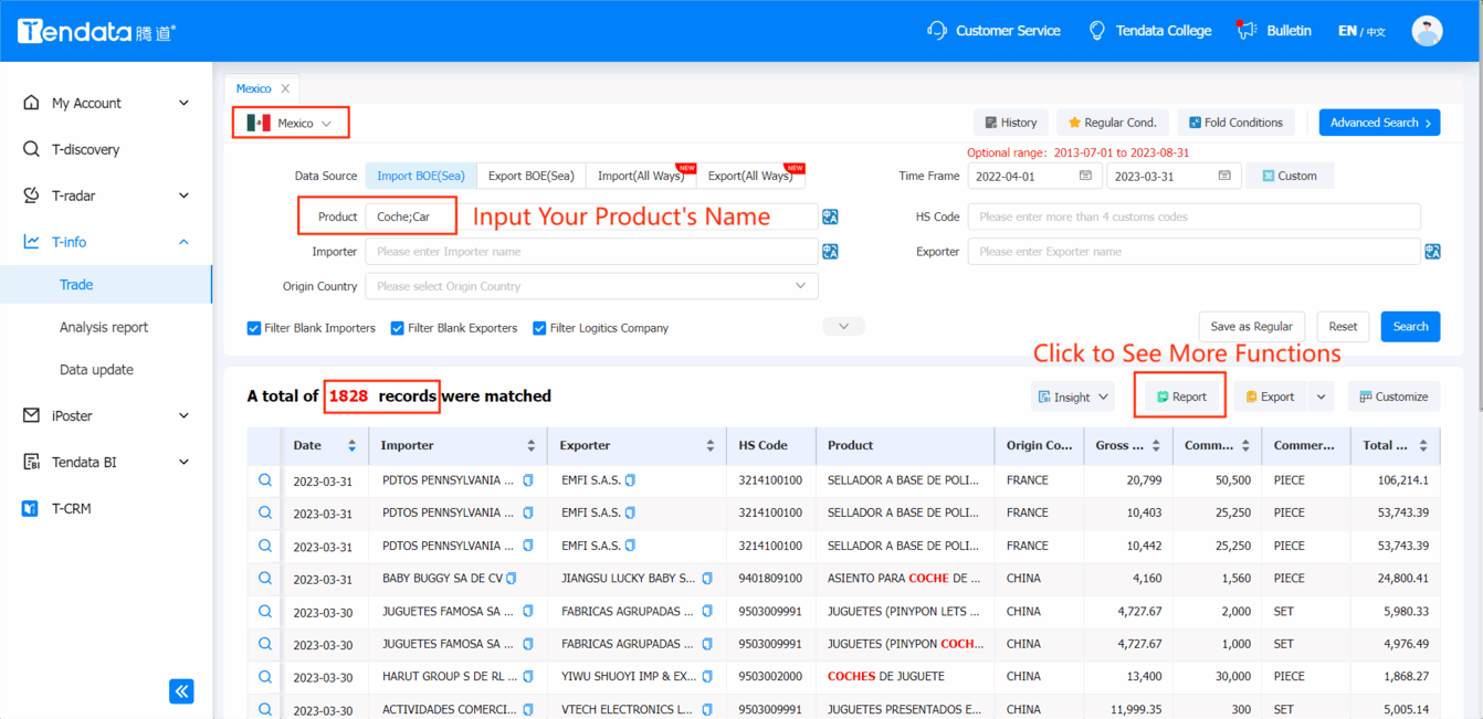 indonesia import,indonesia export,indonesia customs data