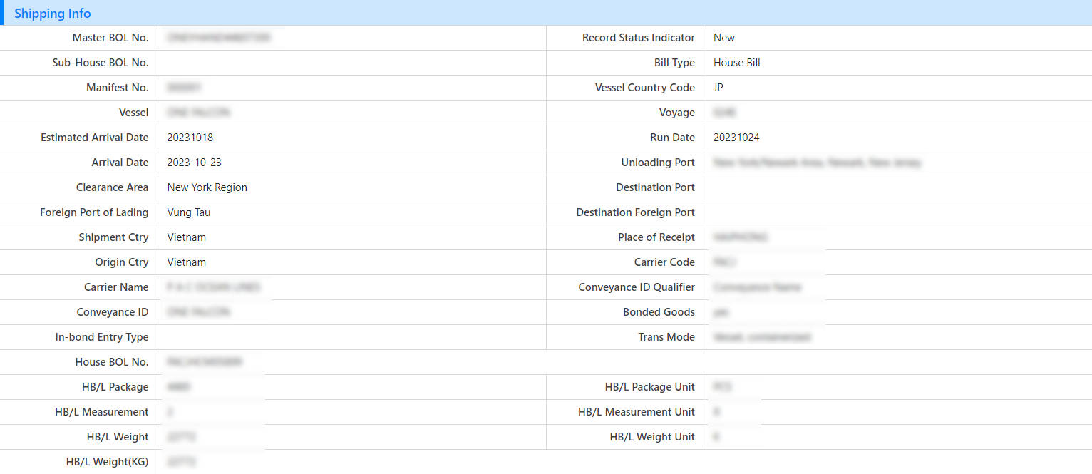 us import data,us imports data,us importers data