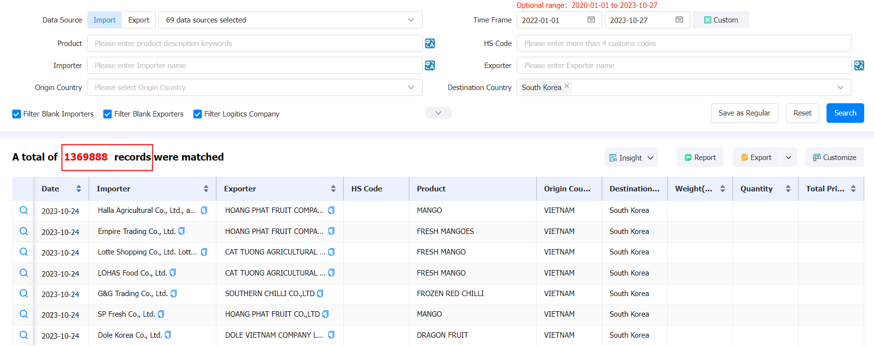 south korea trade data,south korea import data,south korea export data