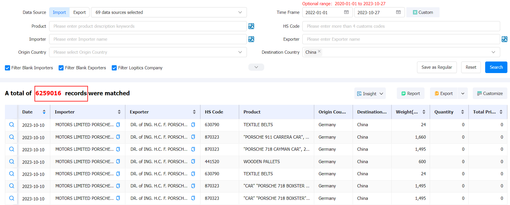china import data,china imports data,best china import data
