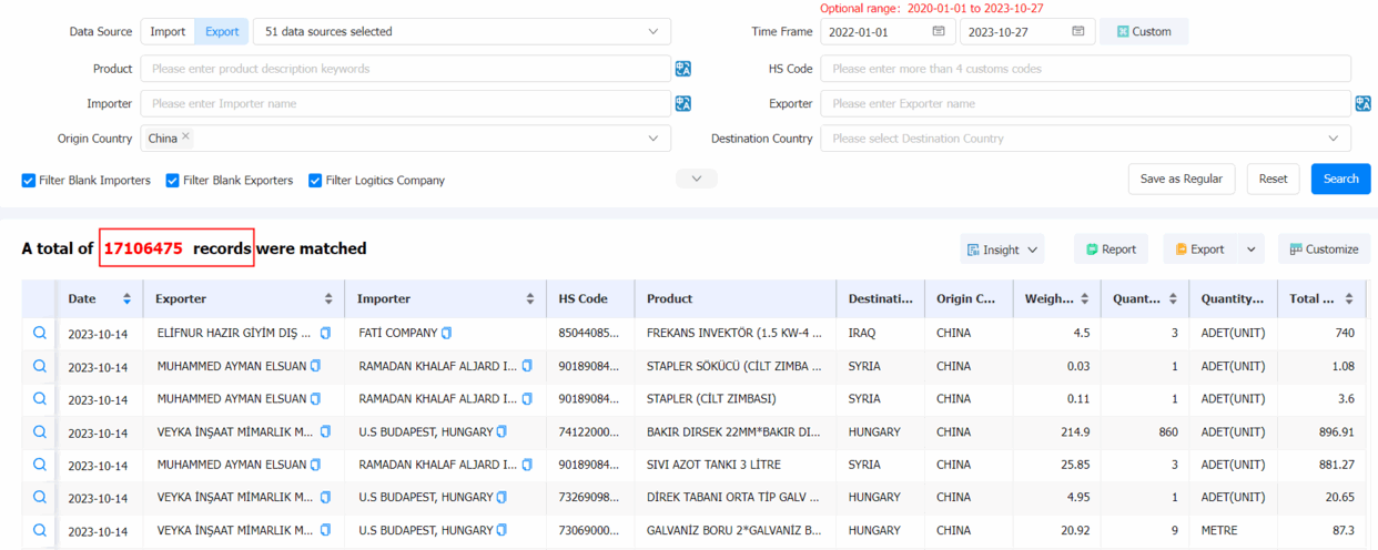 china export data,china exports data,best china export data