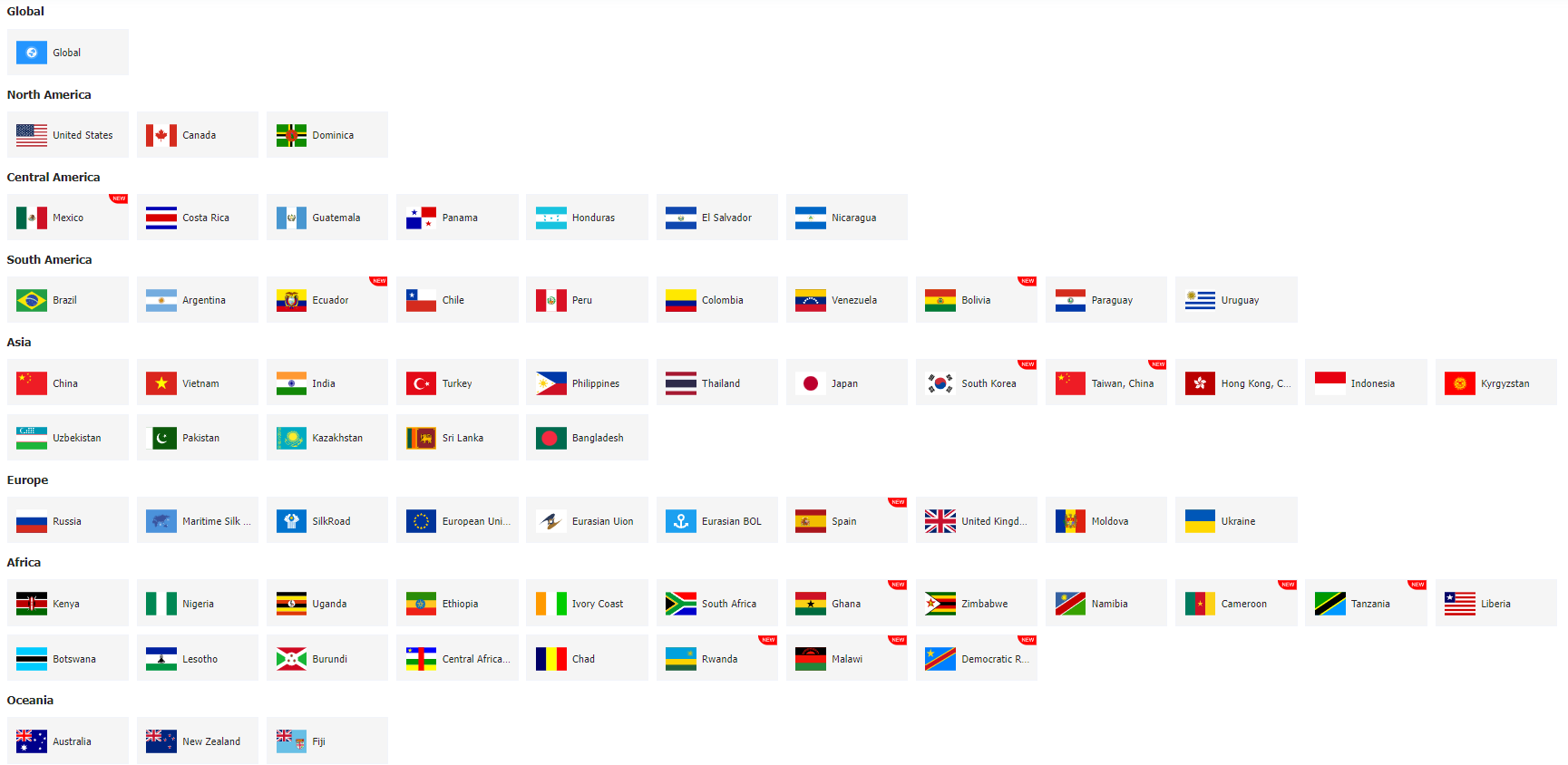 trade statistics,trade statistics by country,trade statistics data