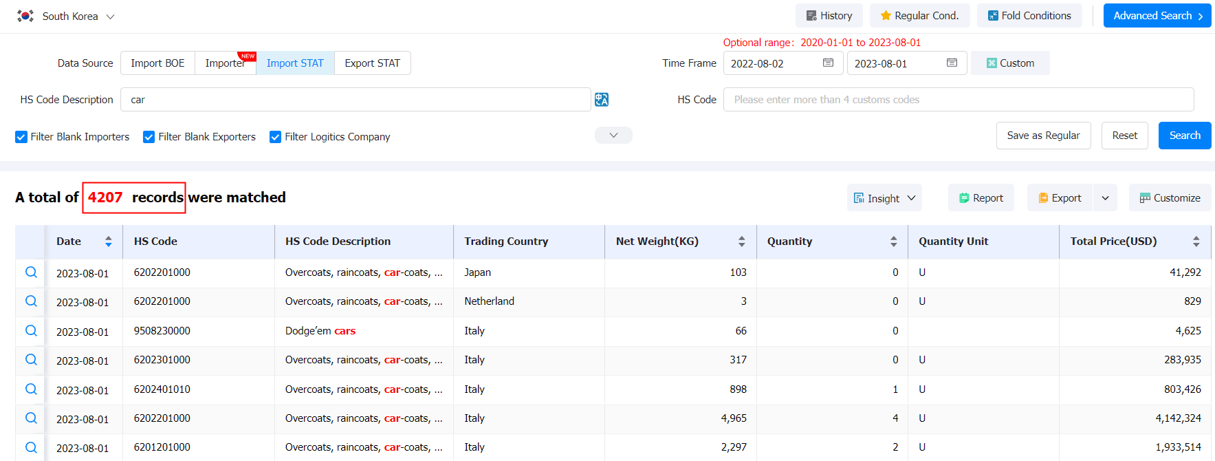 tendata korea,tendata korea data,tendata korean impact