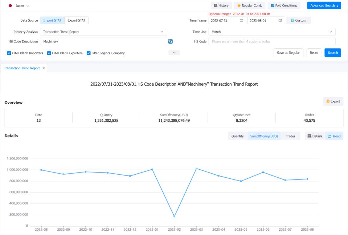 japan import,japan import database,japan imports
