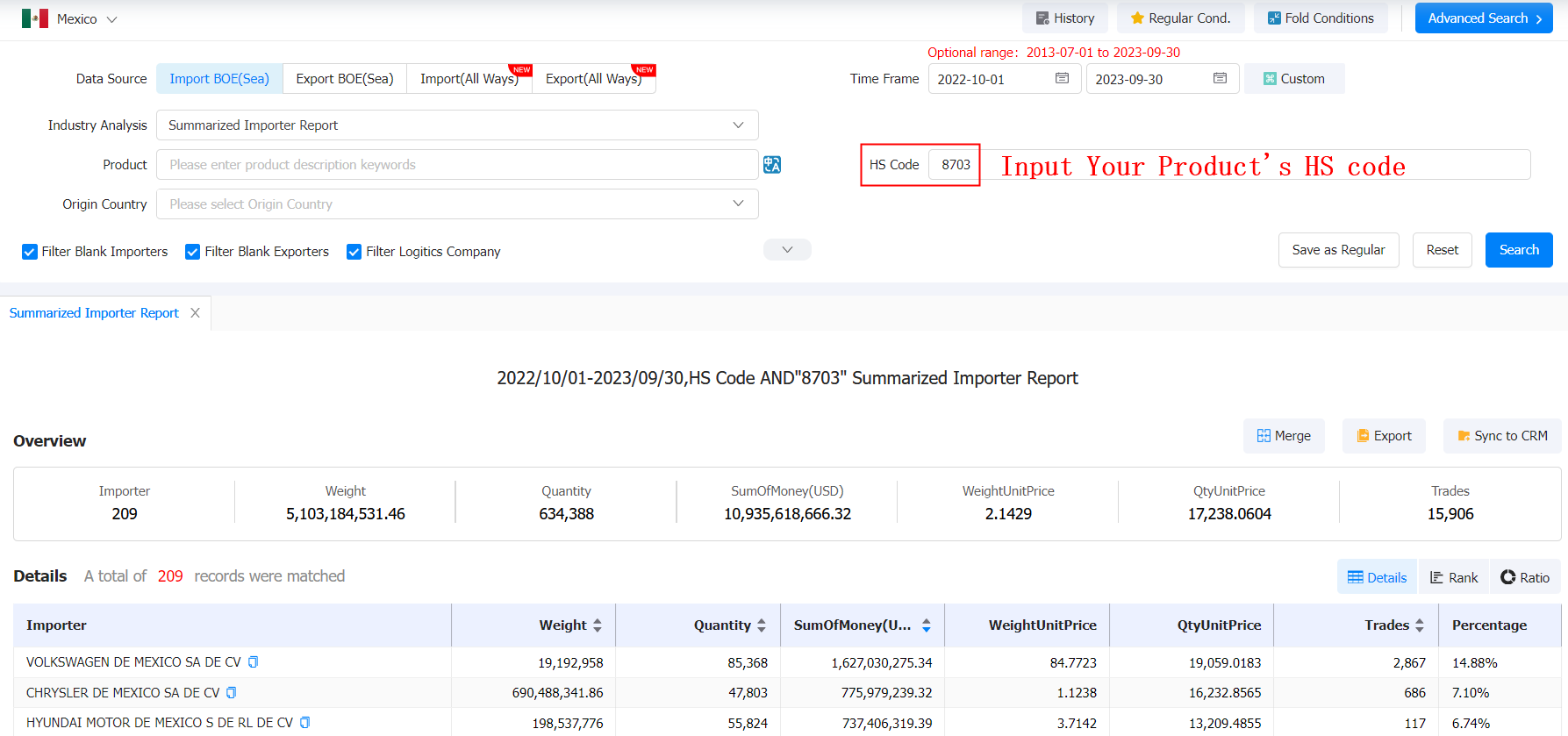 mexico importer,mexico importers,mexico importers data