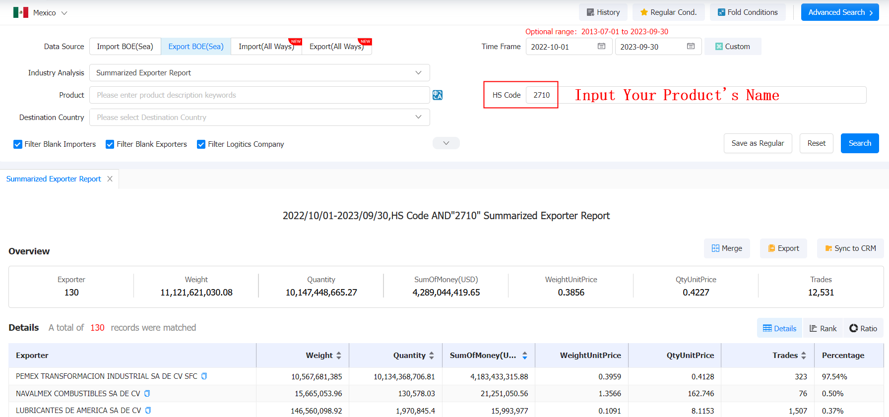 mexico exporters data,mexico exporter,mexico exporters