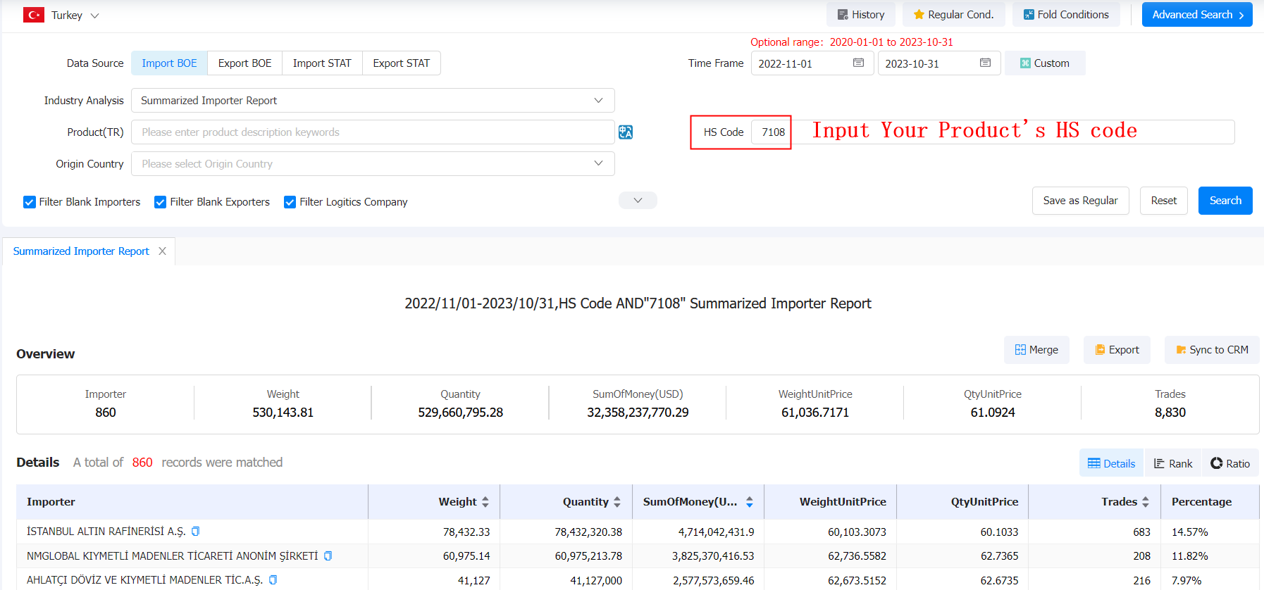 importers in turkey,turkey importers,turkey importer