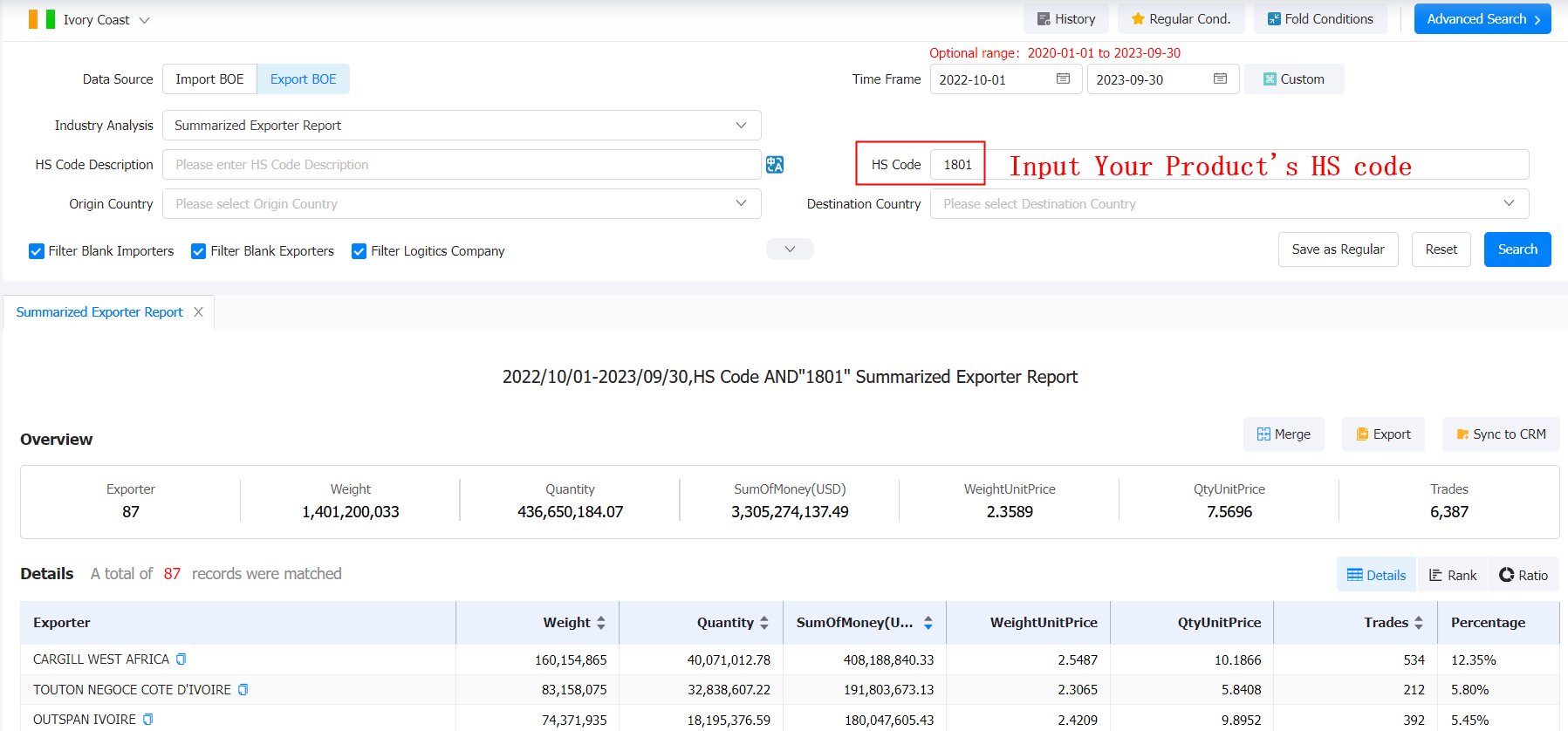 exporters in ivory coast,ivory coast exporters,ivory coast exporter