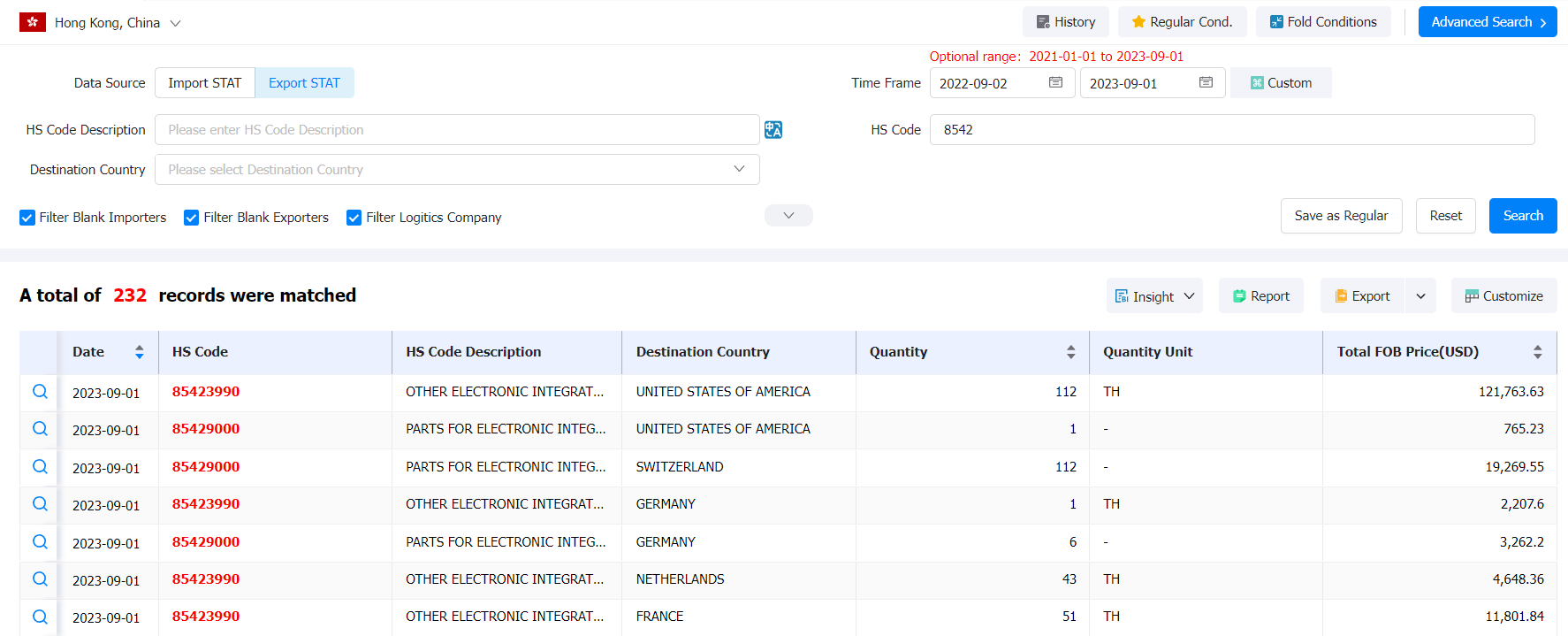 hong kong hs code,hong kong export,hong kong exports