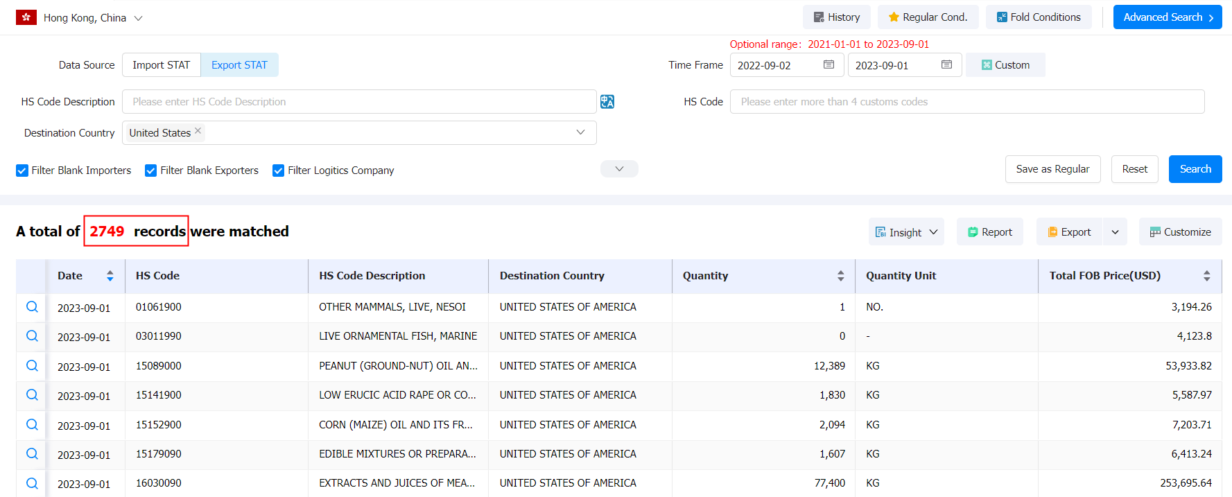 hong kong hs code,hong kong export,hong kong exports