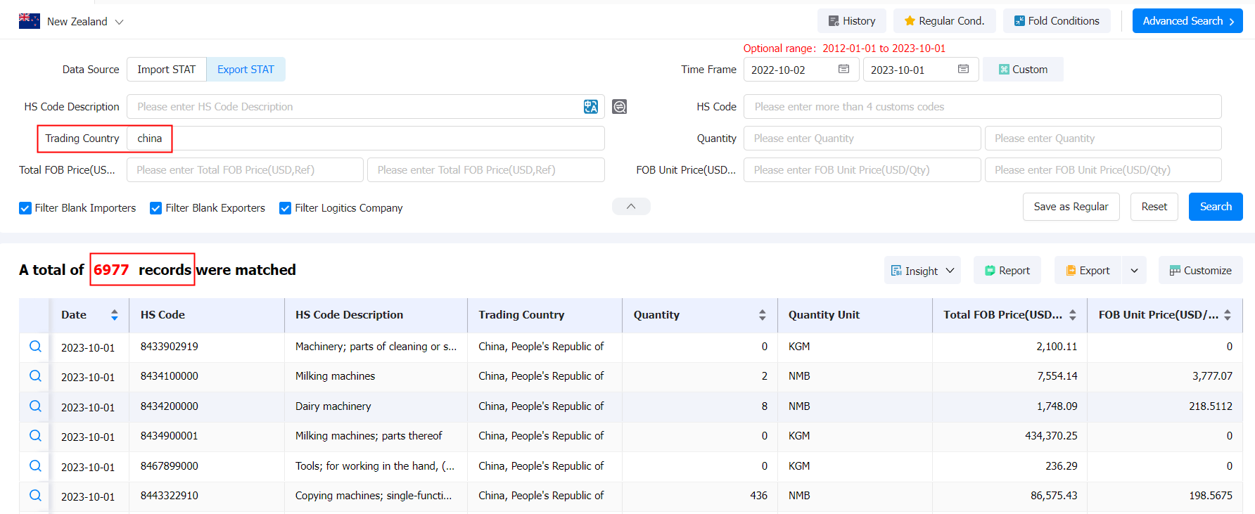 new zealand export,new zealand exports,new zealand export products