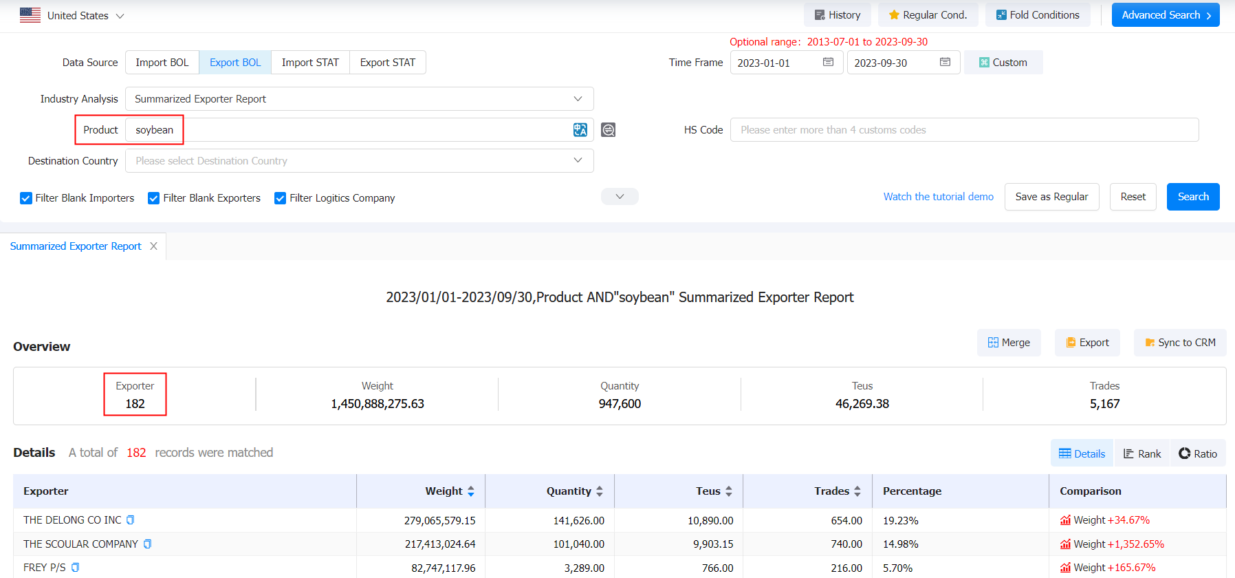 soybean exporter,soybean exporters,soybean exporter in usa