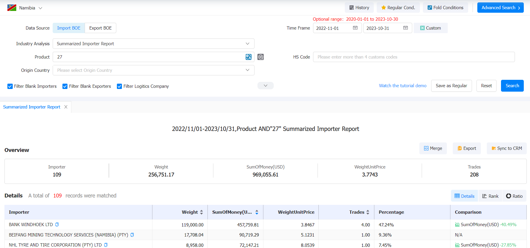 namibia importers database,namibia importers,namibia importer