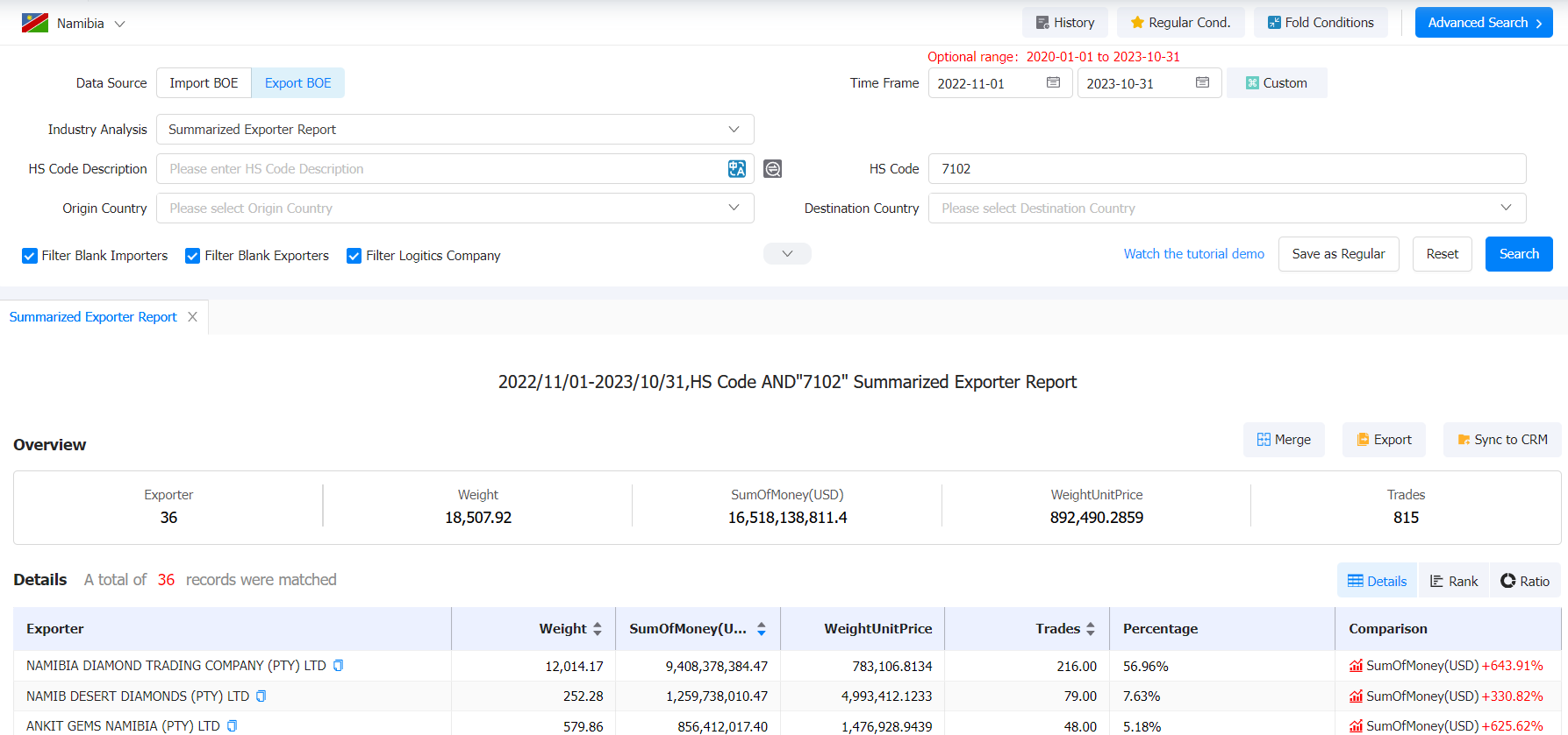 namibia export,namibia exports,namibia exporters