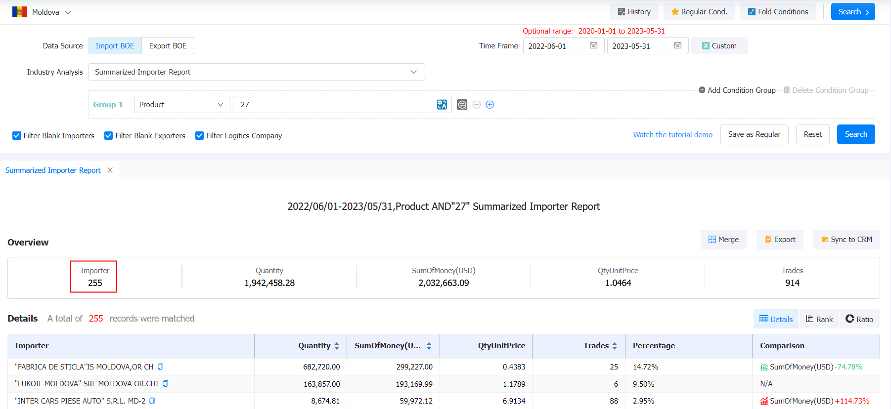 moldova import,moldova imports,moldova import data