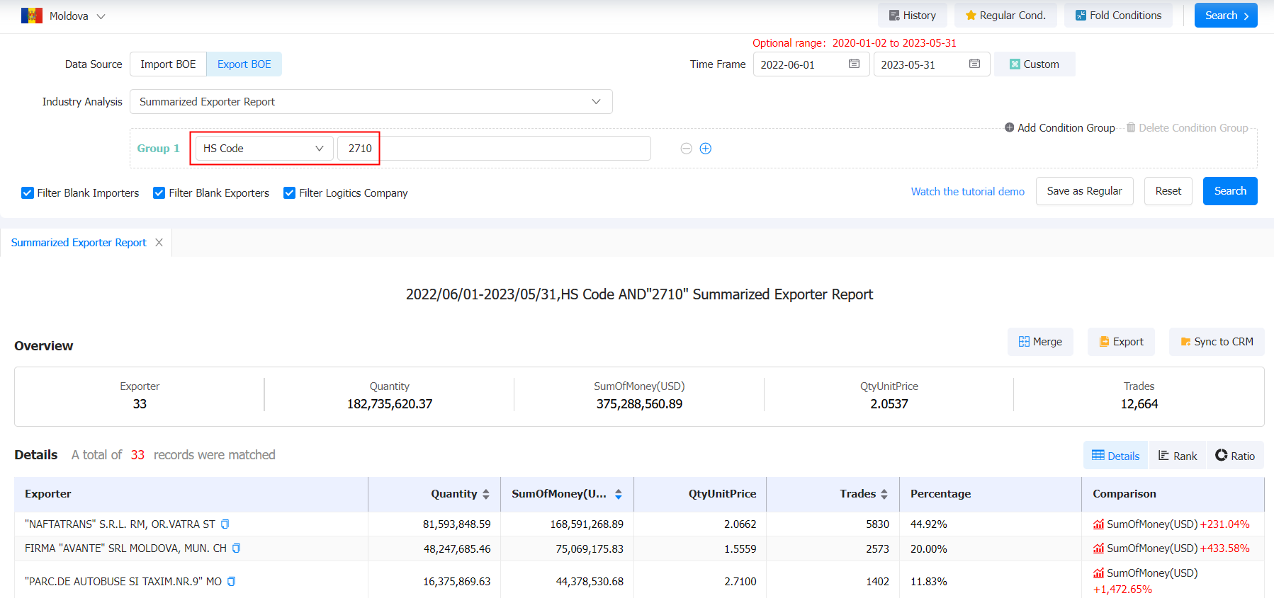 moldova export,moldova exports,moldova export data
