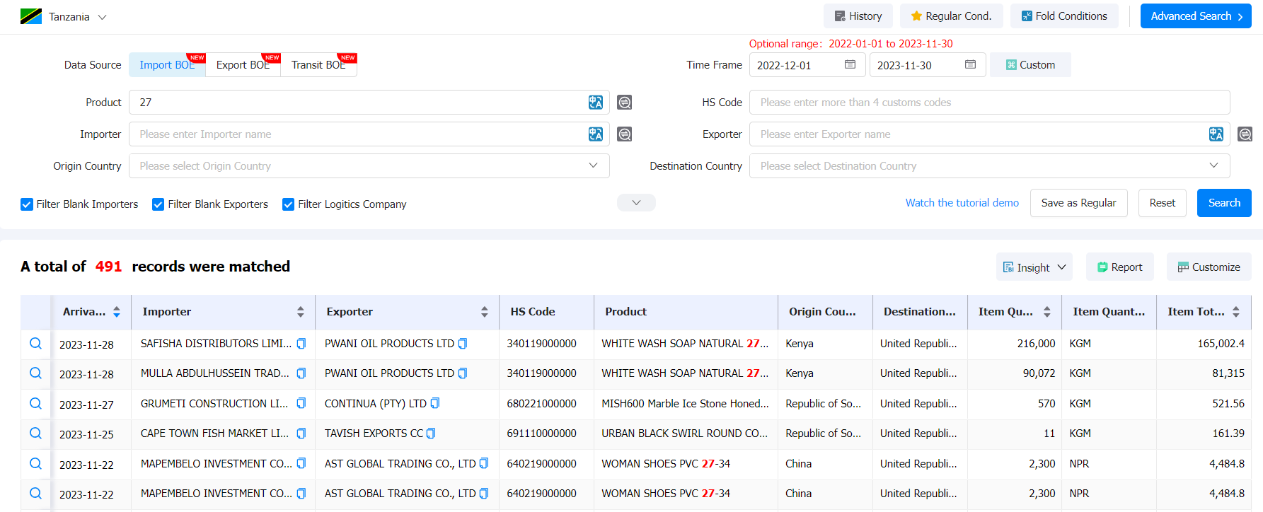 tanzania import,tanzania imports,tanzania import merchandise