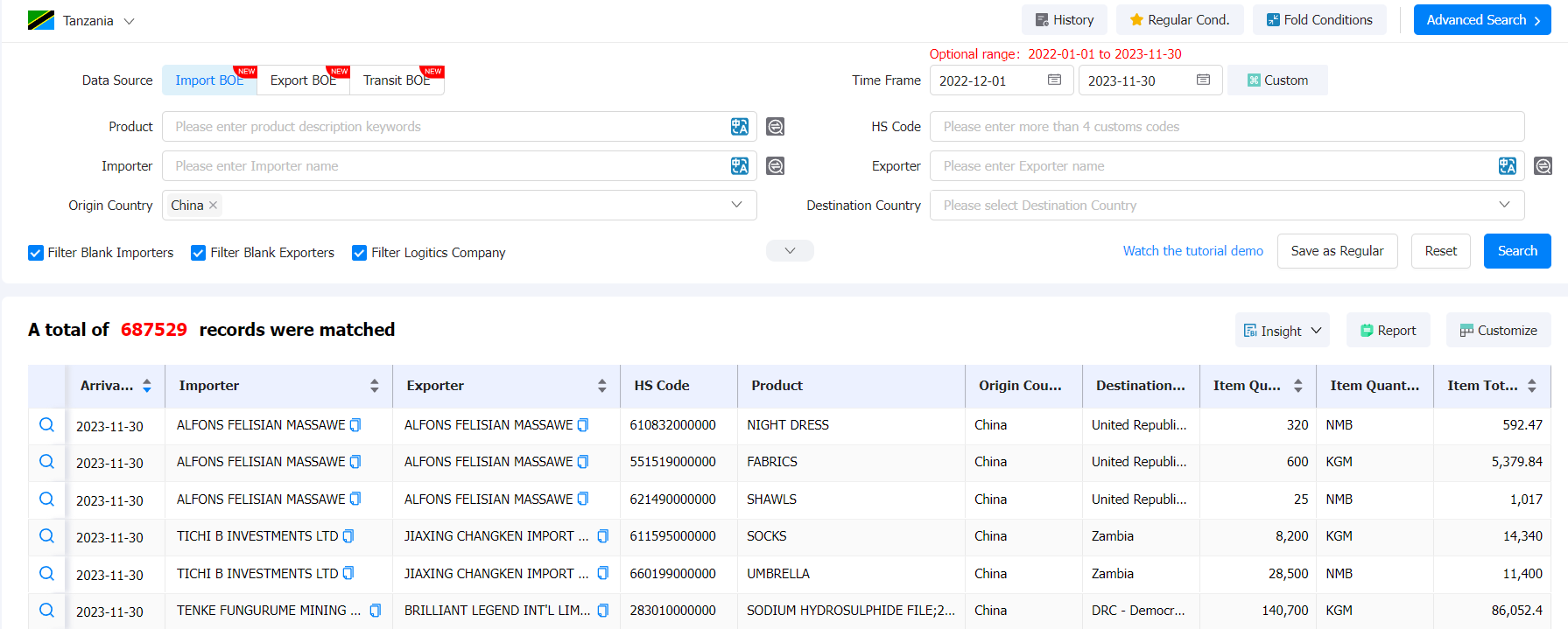 tanzania import,tanzania imports,tanzania import merchandise