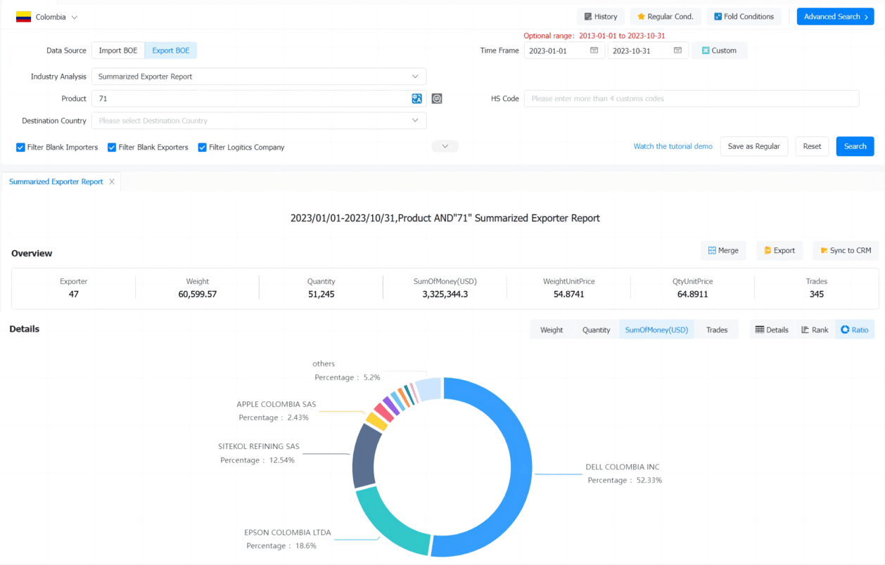 colombia export,colombia exports,colombia export database