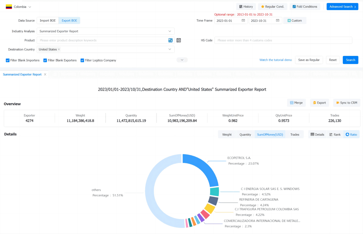 colombia export,colombia exports,colombia export database