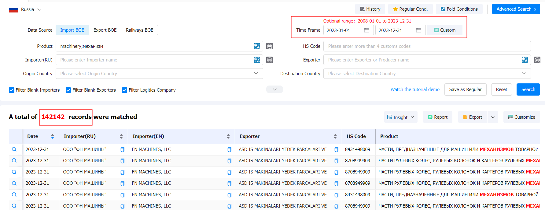 russian import data,russian import,russia imports