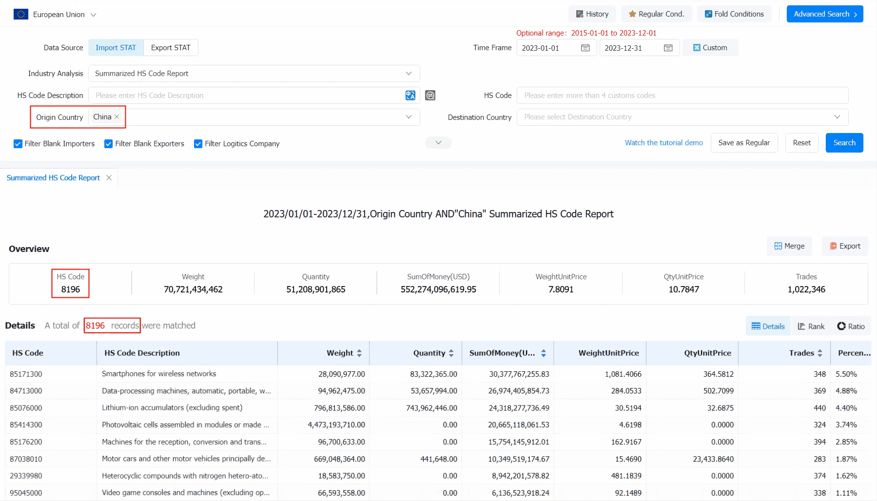 european union import data,eu import data,eu importers data