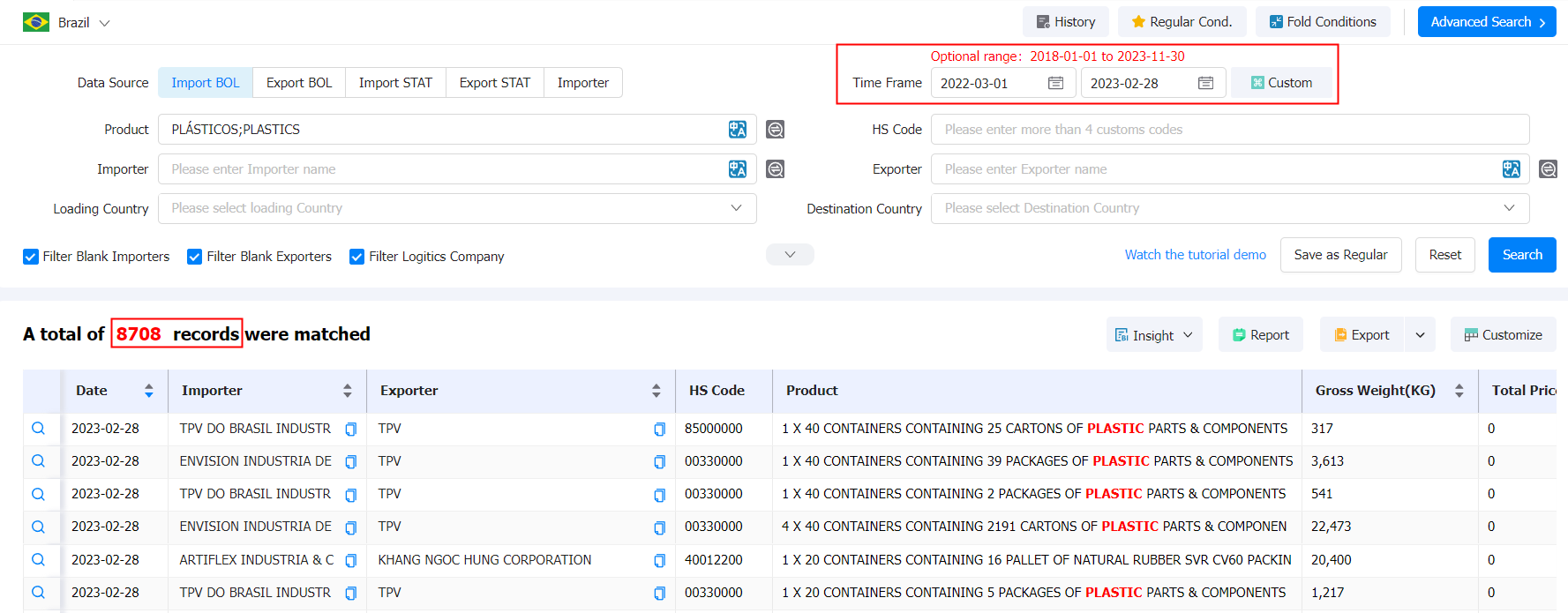 brazilian import data,brazil import data,brazil imports