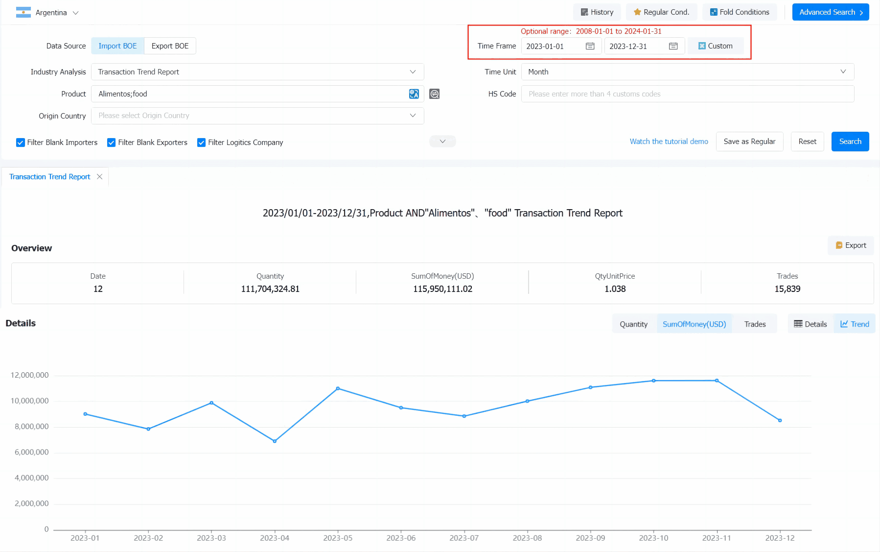 argentina's export data,argentina export data,export data
