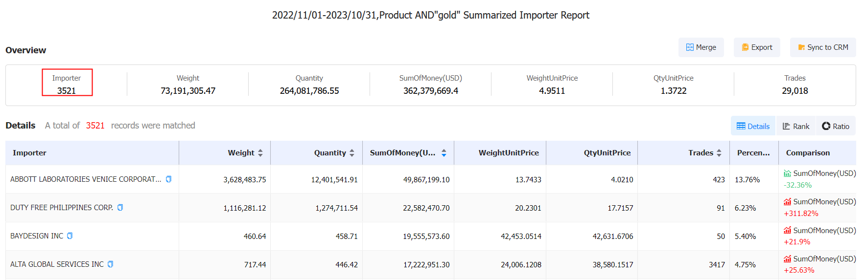 find exporters in the philippines,philippines exporters,philippines exporter