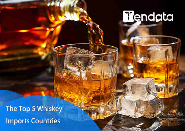 whiskey imports,whiskey import,global whiskey imports