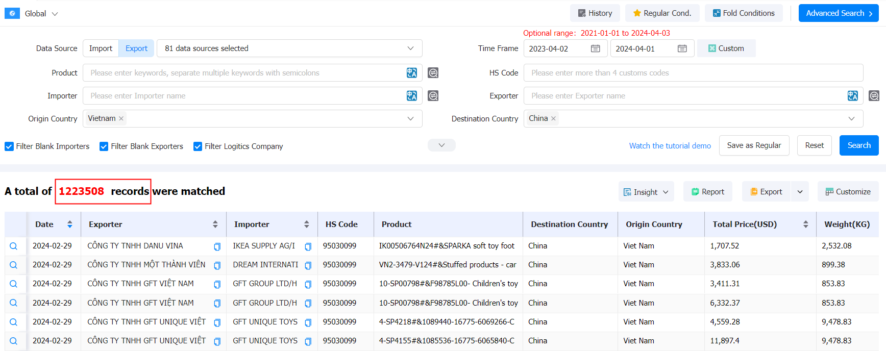 vietnam seafood business,vietnam seafood export,vietnam seafood import