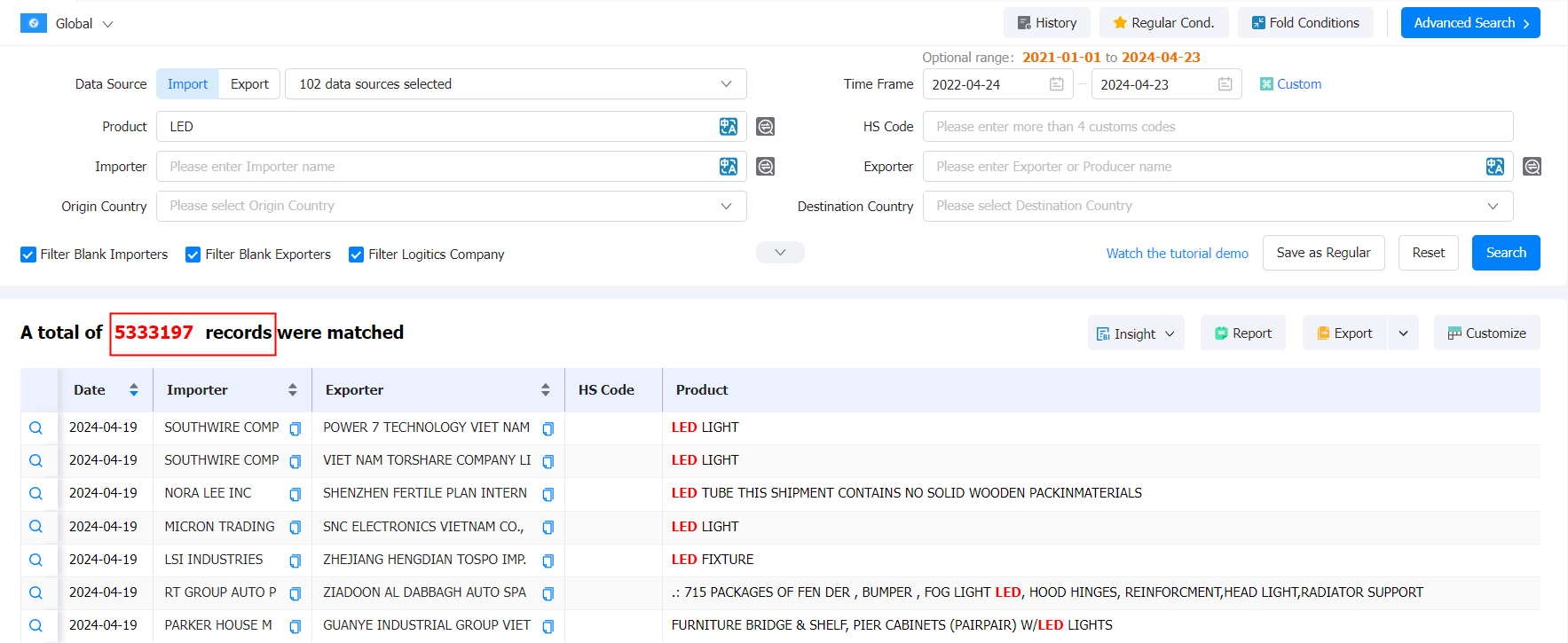 develop foreign trade customers,foreign trade customers,foreign trade customer