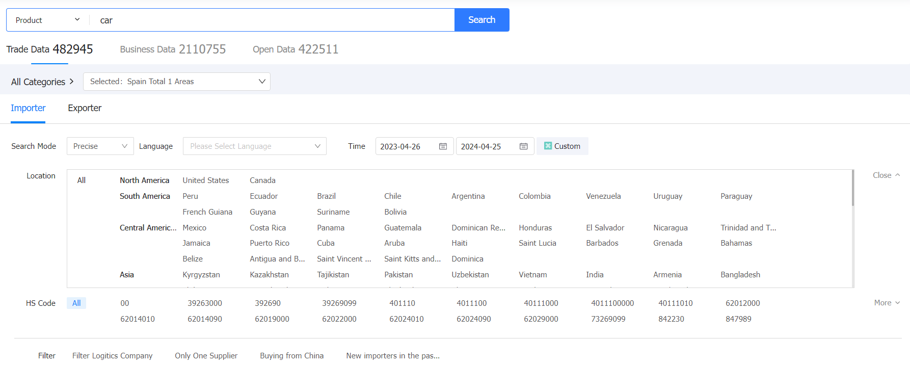 trade data,business data,customs data