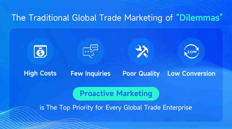 customs data,tendata customs data,market analyse,customer development