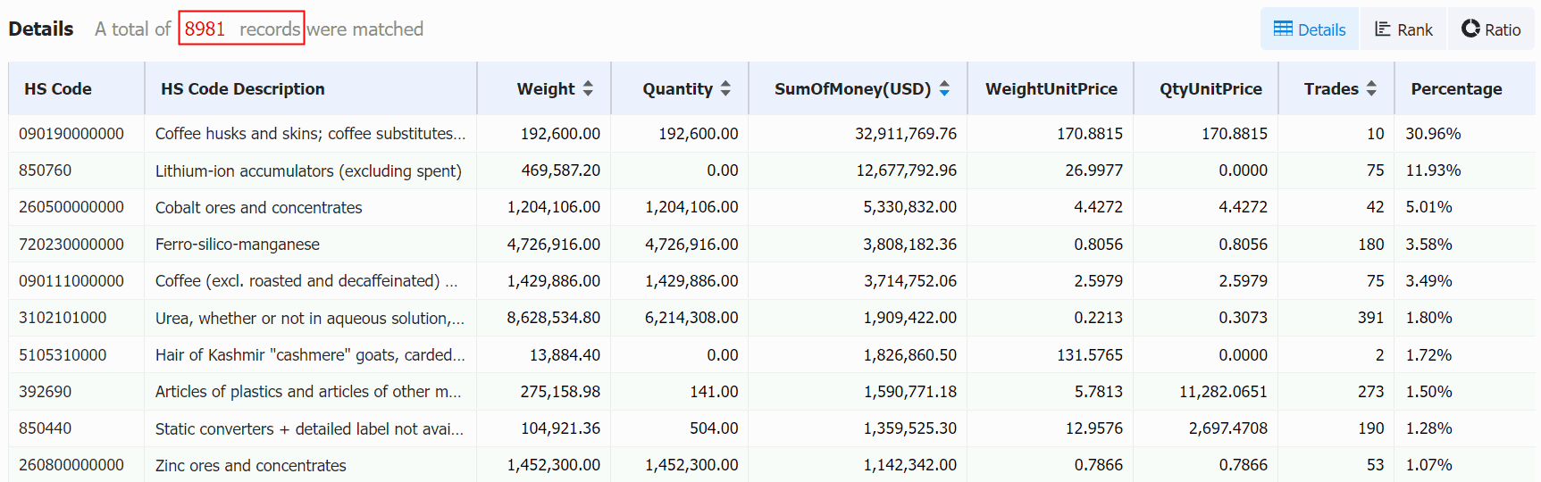 uk import,uk import data,uk imports